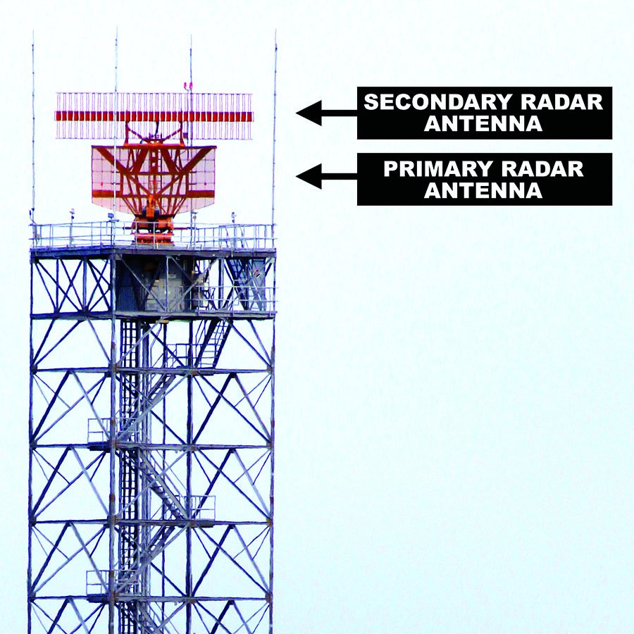 air traffic radar antenna