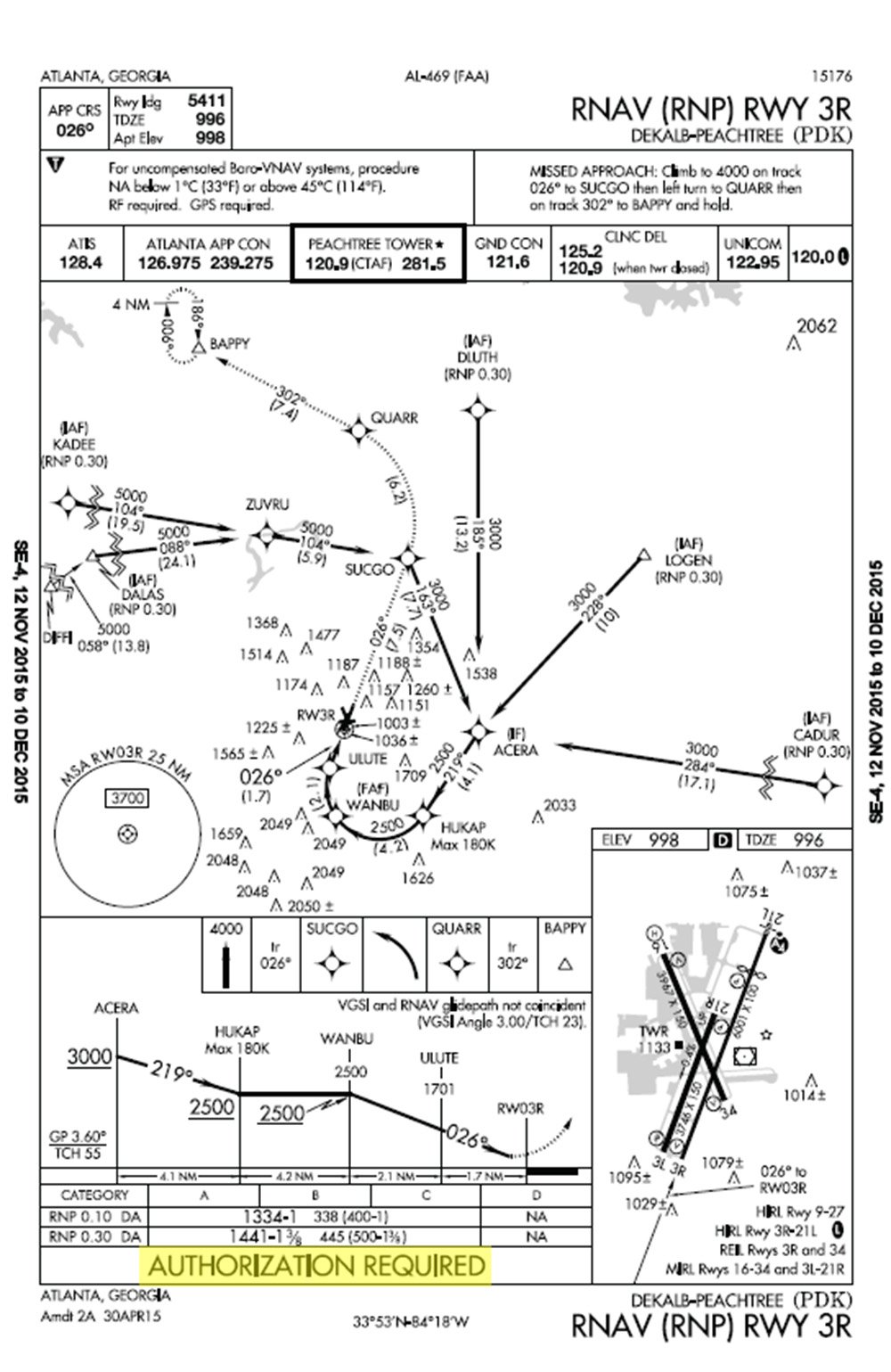 RNAV Dekalb-Peachtree