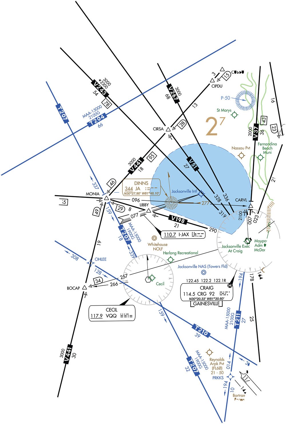 JAX IFR terminal transition routes