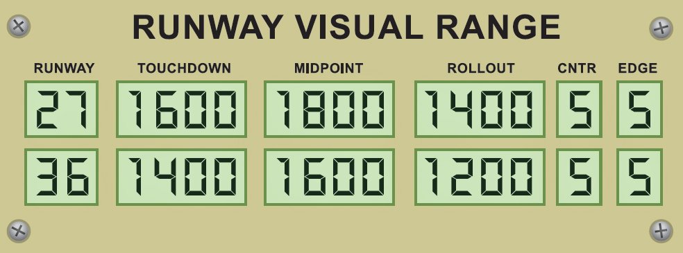 runway visual range data