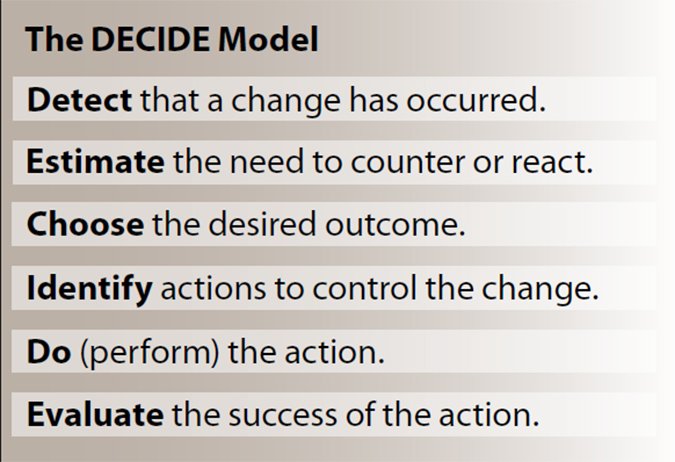 DECIDE pilot response model
