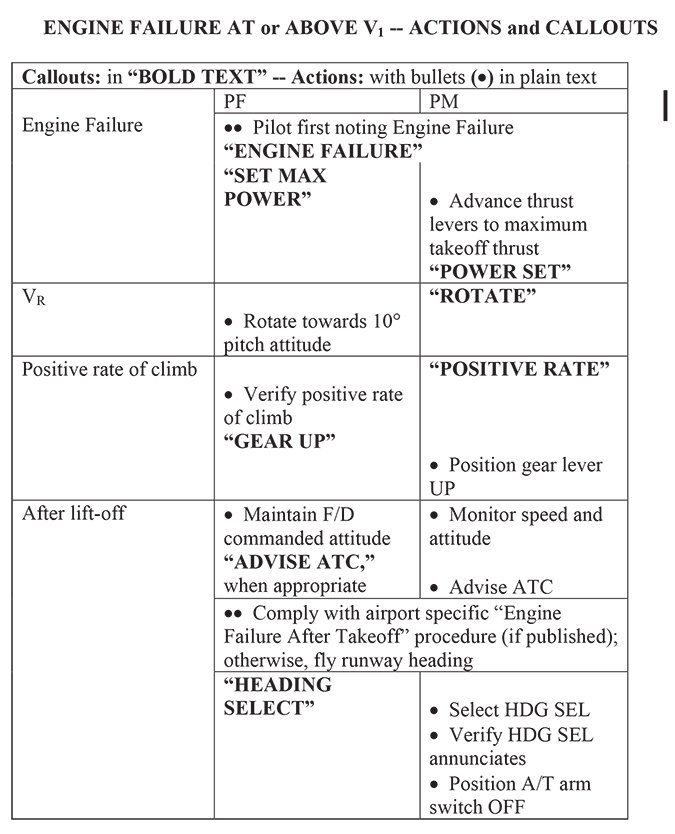 aircraft engine failure procedures