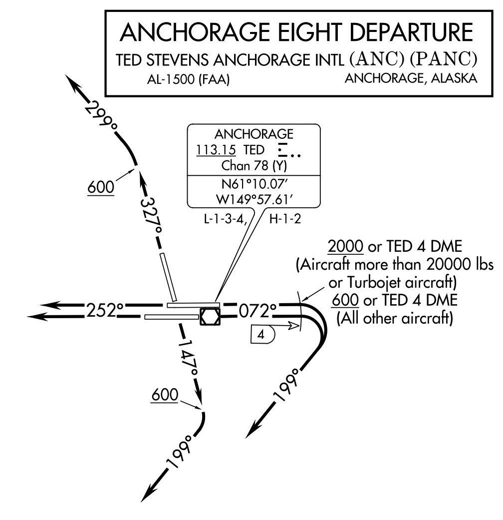 AnchorageAirportDiagramProcessed