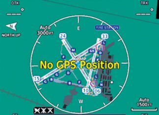 No GPS position