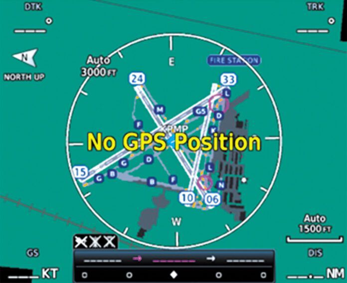 No GPS position